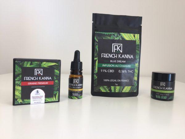 Packaging Avignon