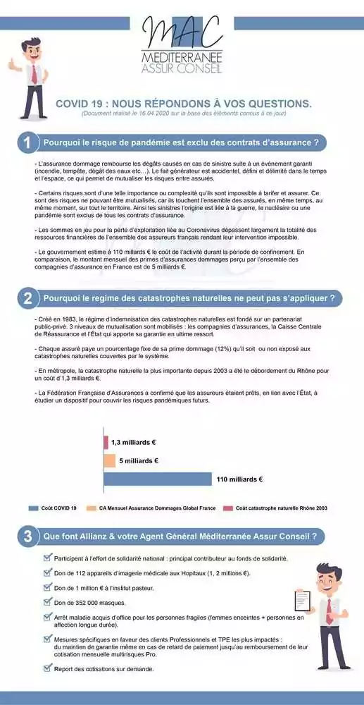 newsletter graphisme marseille