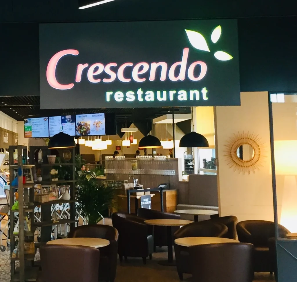 Enseignes cafétéria