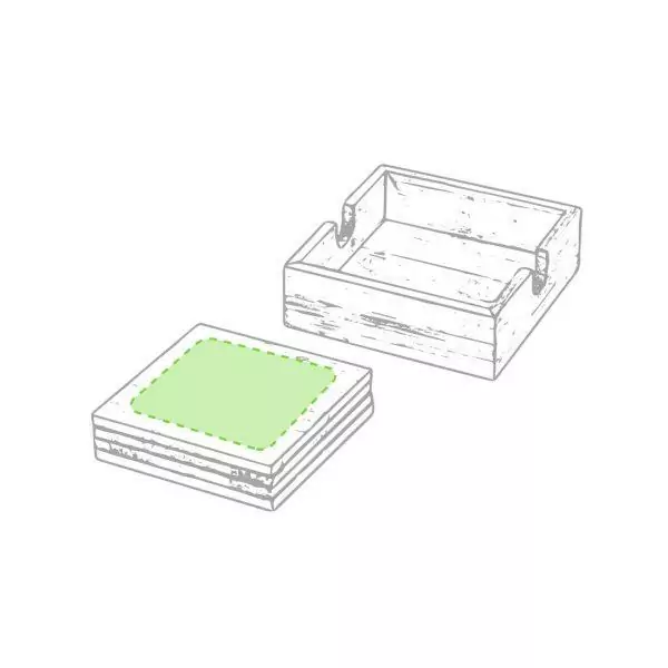 Set sous verres personnalisable